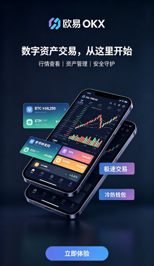 欧交易所APP官方网站安全验证与行情界面